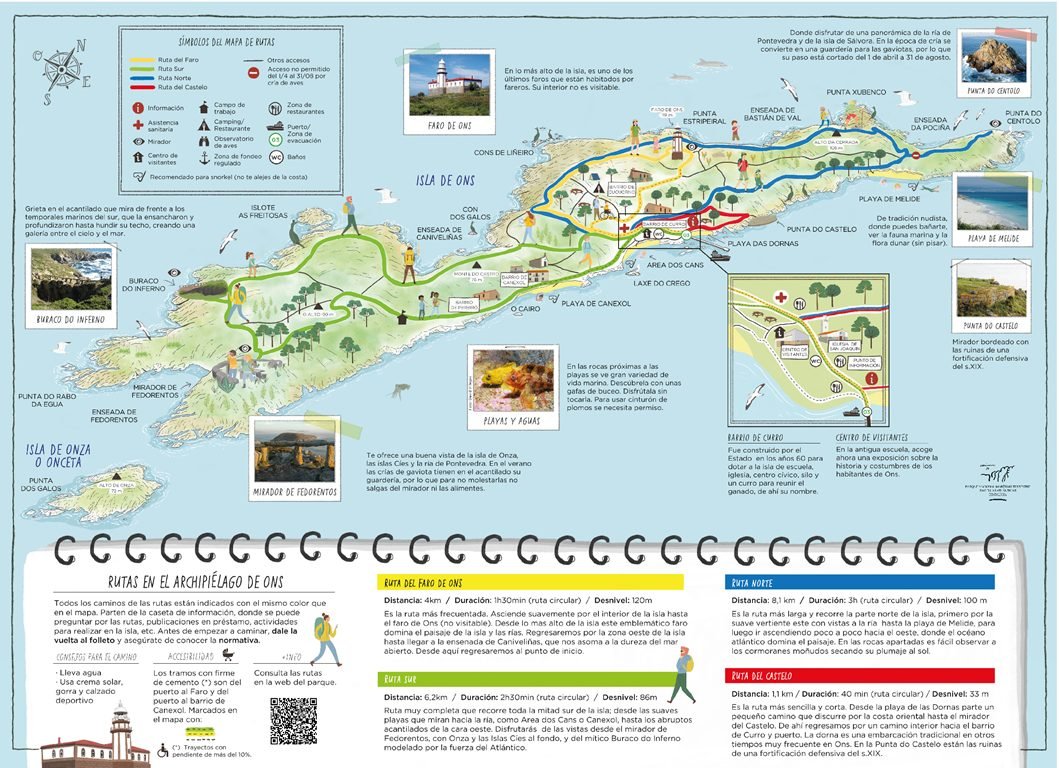 Mapa rutas senderismo Isla de Ons